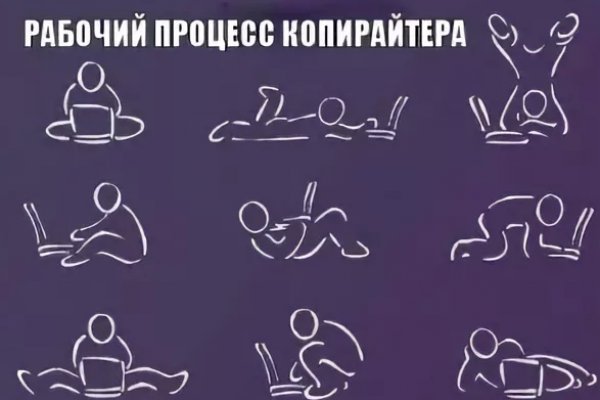 Кракен zerkalo pw